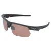Gafas de sol Oakley BISPHAERA 0OO9400