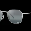 Gafas de sol Ray Ban JIM 0RB3694