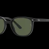 Gafas de sol Ray Ban Junior JUNIOR ELLIOT 0RJ9097S