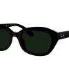 Gafas de sol Ray Ban Junior 0RJ9081S